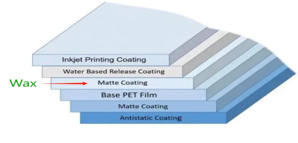 double sided dtf pet film