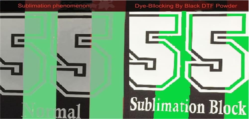 dye-blocking by dtf powder