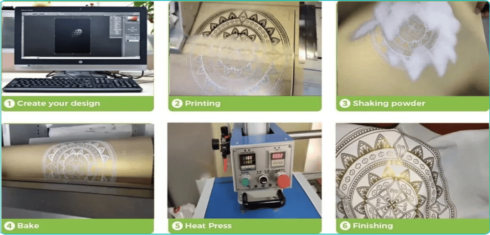 dtf printing process