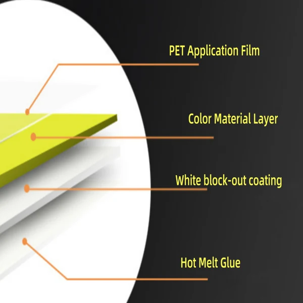 Heat transfer vinyl roll material